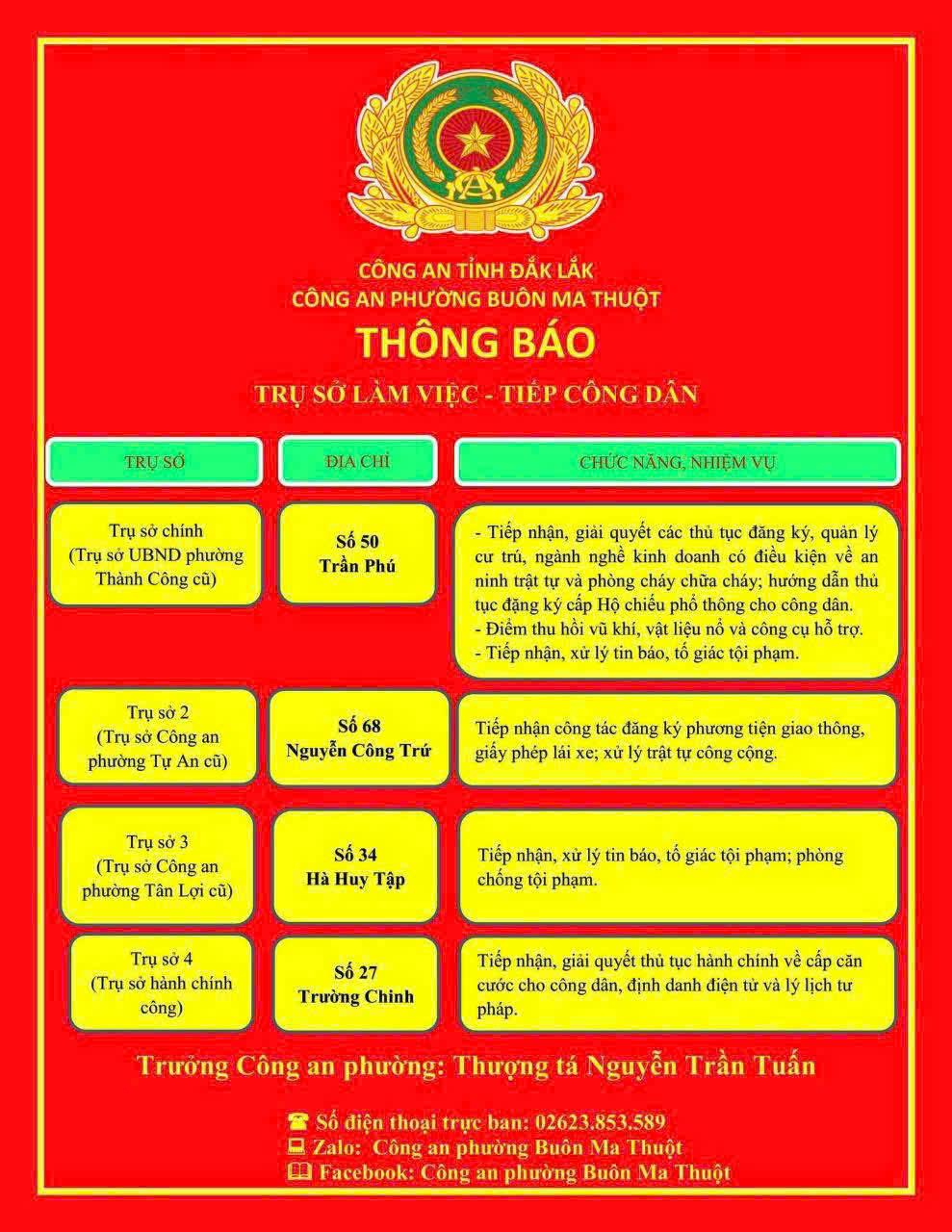 Công an phường Buôn Ma Thuột | PHƯỜNG THÀNH NHẤT